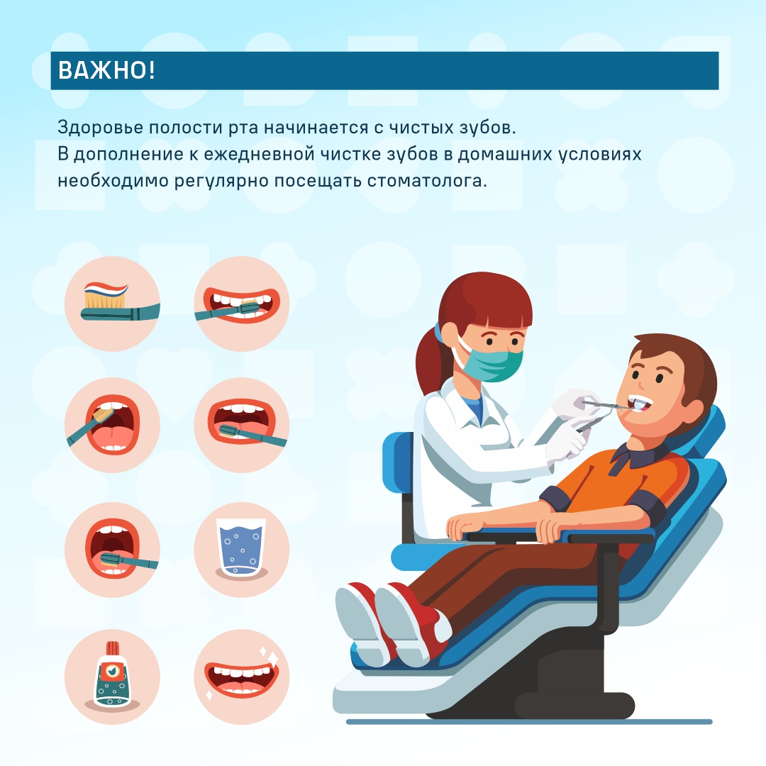 Неделя полости рта 1